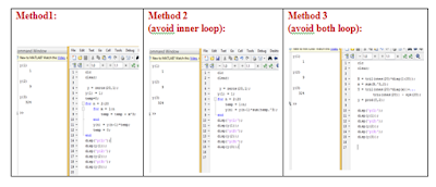 Matlab Program For Lambda Iteration Method